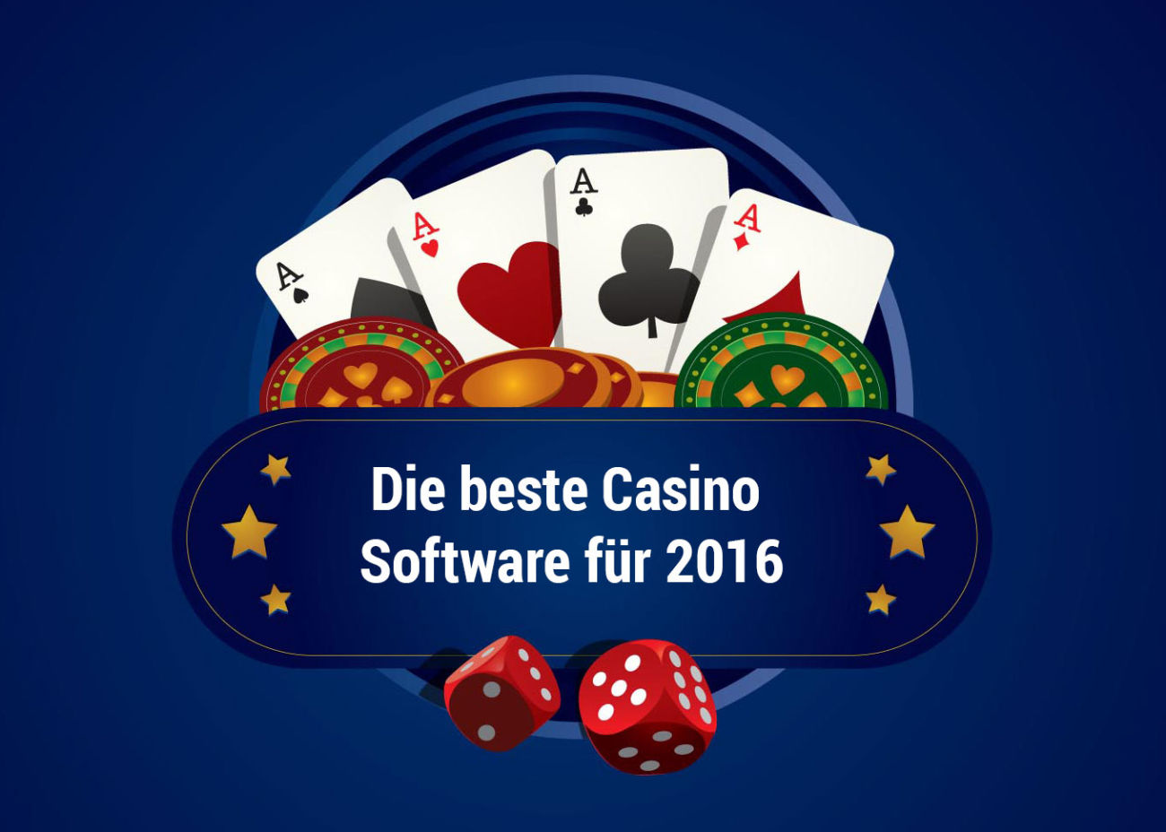 Beste Casino Software 2016