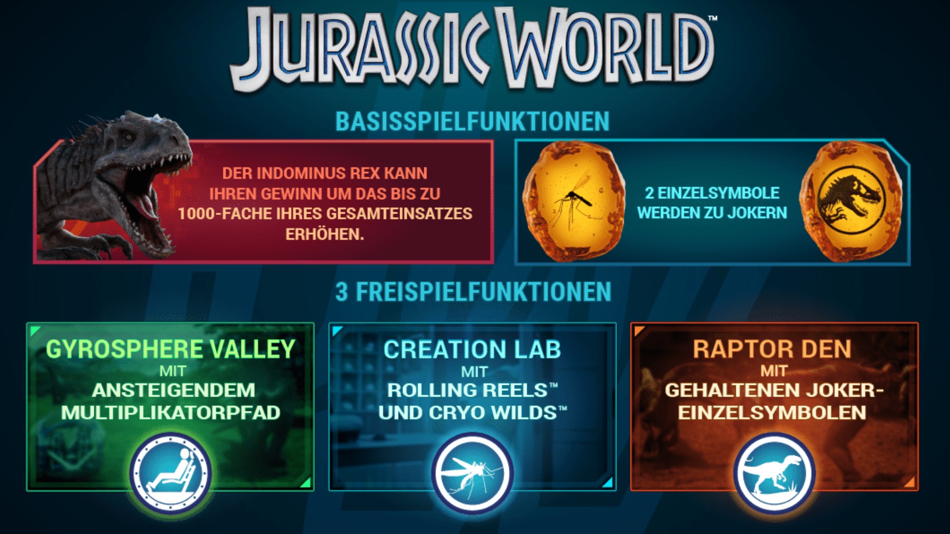 Jurassic World MicroGaming Spielautomat