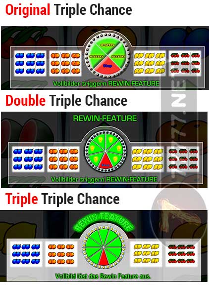 trippel chance trippel chance