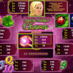 Lucky Lady's Charm Deluxe - Novoline Spiel - Gewinntabelle.jpg