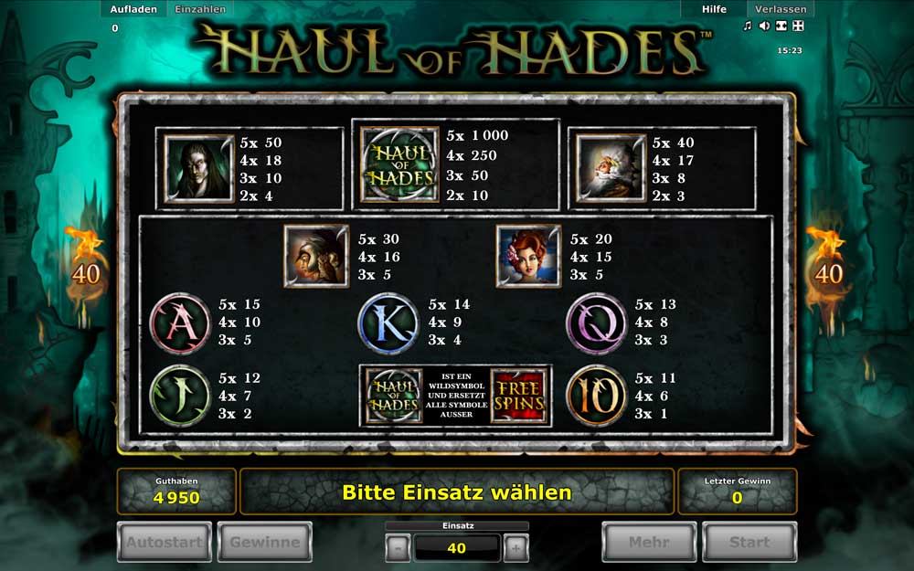 Haul of Hades Gewinntabelle