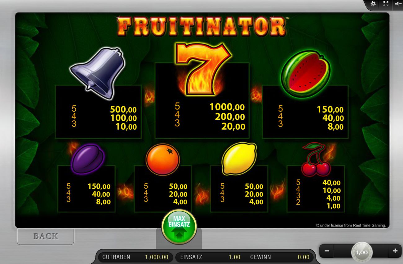 Fruitinator App