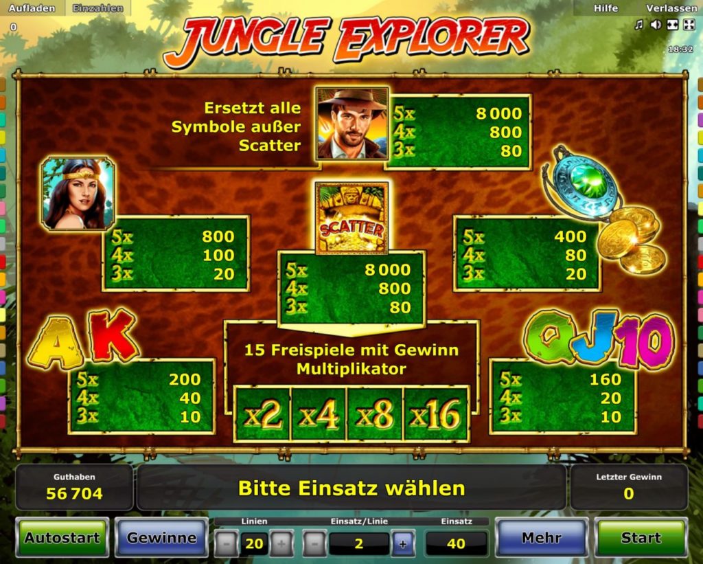 Jungle Explorer Gewinntabelle NovoLine